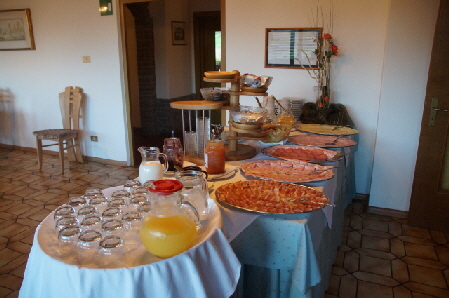 Das Frühstücksbuffet